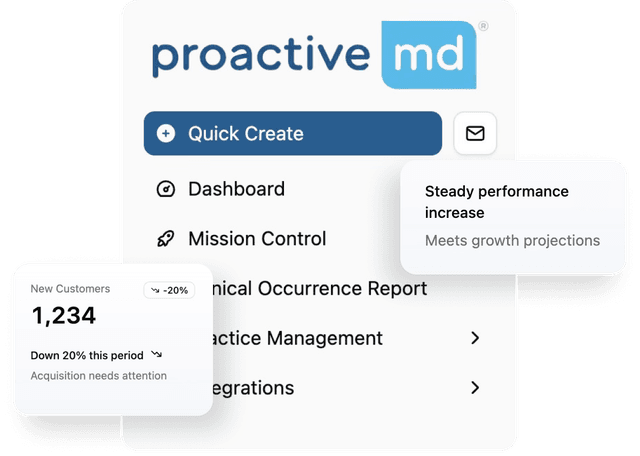 Proactive IQ - Sign In